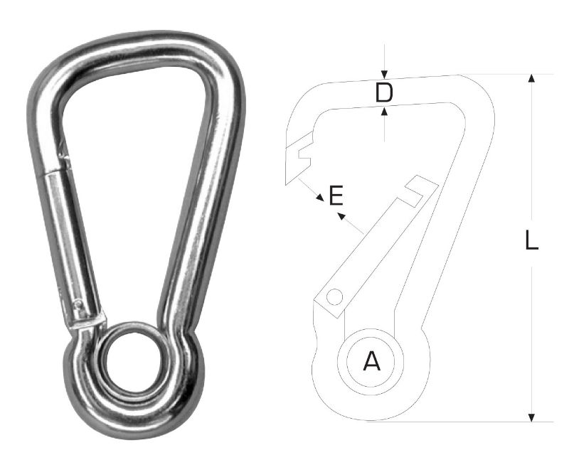 Slika Karabiner sa okom,asimetrični 10x100mm