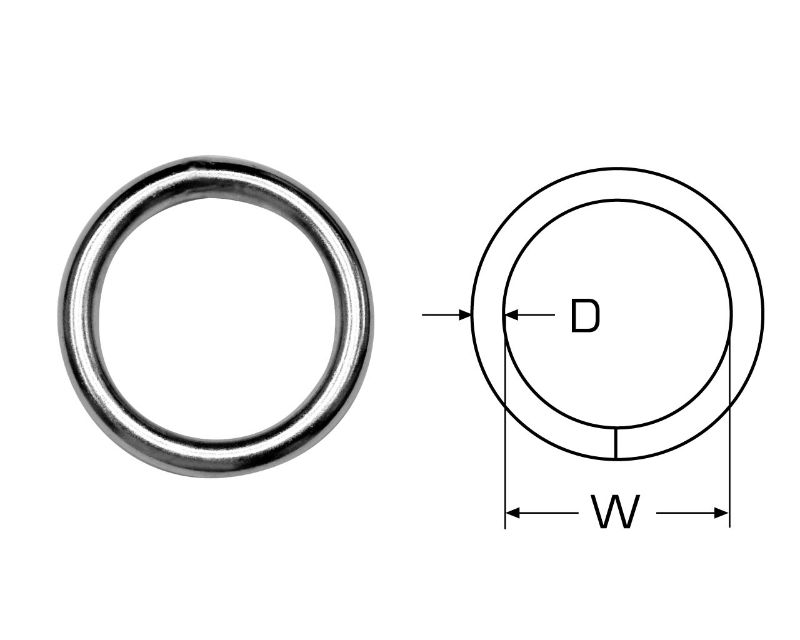 Slika Prsten, varen i poliran a4 10x50