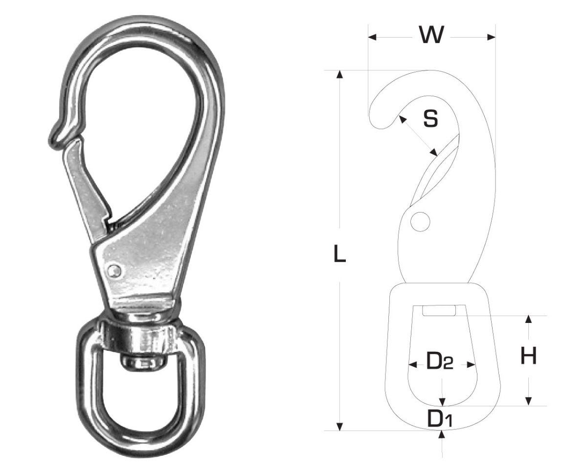 Slika Karabiner-okretaljka a4