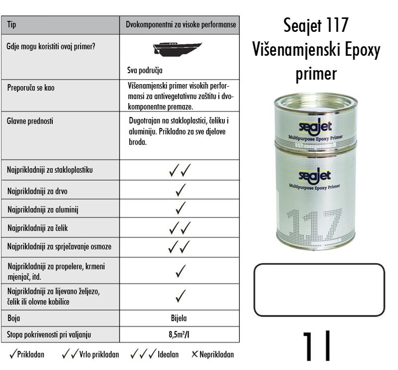 Slika Seajet 117  multipurpose epoxy primer, bijeli 1l, višenamjenski epoksidni temeljni premaz