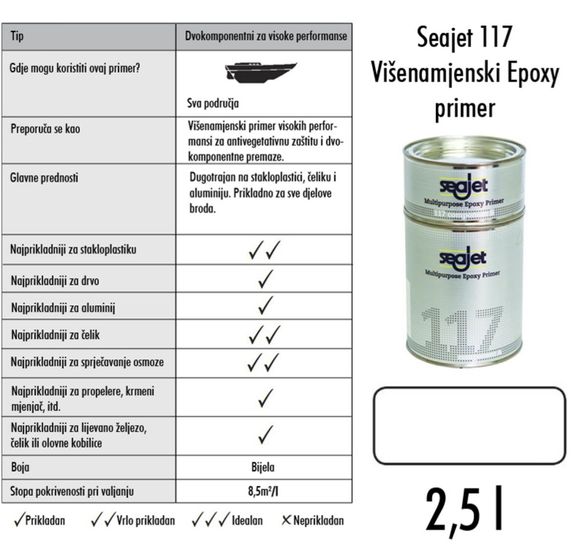 Slika Seajet 117 Multipurpose Epoxy Primer, bijeli 2,5l