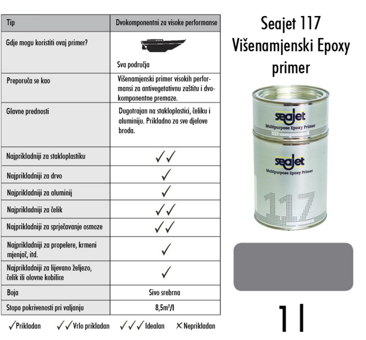 Slika Seajet 117 Multipurpose Epoxy Primer, sivo srebrni 1l