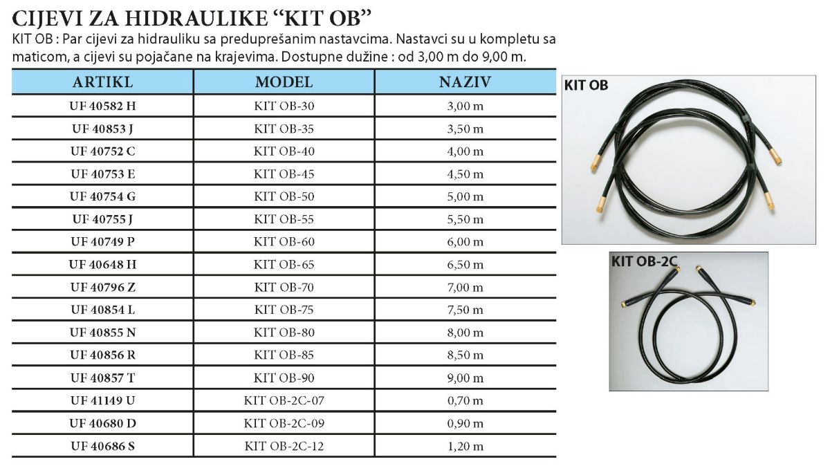 Slika Crijeva za hidrauliku sa priključcima 6,5m