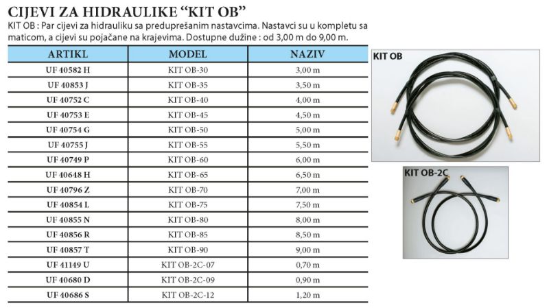Slika Crijeva za hidrauliku sa priključcima 6,5m