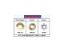 Slika Kit multi fit md