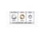 Slika Kit multi fit me